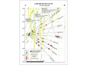 Osisko Development Completes 13,000-Meter Infill Drilling at Cariboo Gold Project