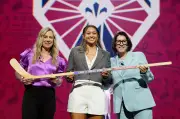 PWHL Expansion: Hamilton Signs Muller, Gosling from Boston, Montreal