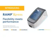 Response Biomedical Launches RAMP Xpress Diagnostic Platform