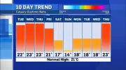 Warm Days Ahead for Calgary Before Rain Returns