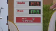 Winnipeg Gas Prices Drop but Some Drivers Still Complain of High Costs