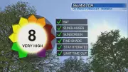 Winnipeg Heat Wave Persists Across Manitoba as June Begins