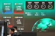 World Shares Mixed After AI Stock Sell-off; Oil Prices Ease