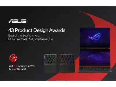 ASUS and ROG Win 43 Red Dot Product Design Awards 2026