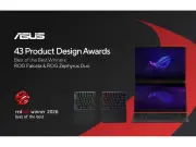 ASUS and ROG Win 43 Red Dot Product Design Awards 2026
