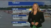 Back-to-back hot humid days in London with pop-up showers possible