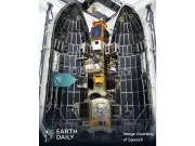 EarthDaily Constellation Enters Commercial Operations After Successful Launch