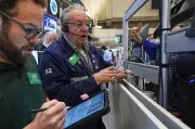Most US stocks climb toward finish of strong week, tech drops keep indexes mixed
