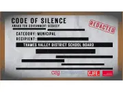 Ontario school board wins Code of Silence Award over secret art collection